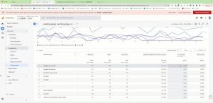 小白新势学院·谷歌广告投放教程-数智网创