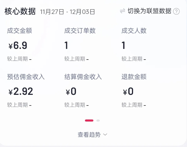 2024短视频好物带货项目,无需实拍,仅靠混剪实现纯视频带货-数智网创