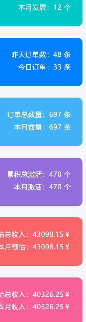 小红书自动引流变现 单天单电脑收益3000+  小白可上手-数智网创