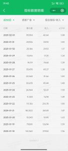 职场牛马福音！0基础复制、粘贴日搞300+？这套玩法竟是2025新风口？-数智网创