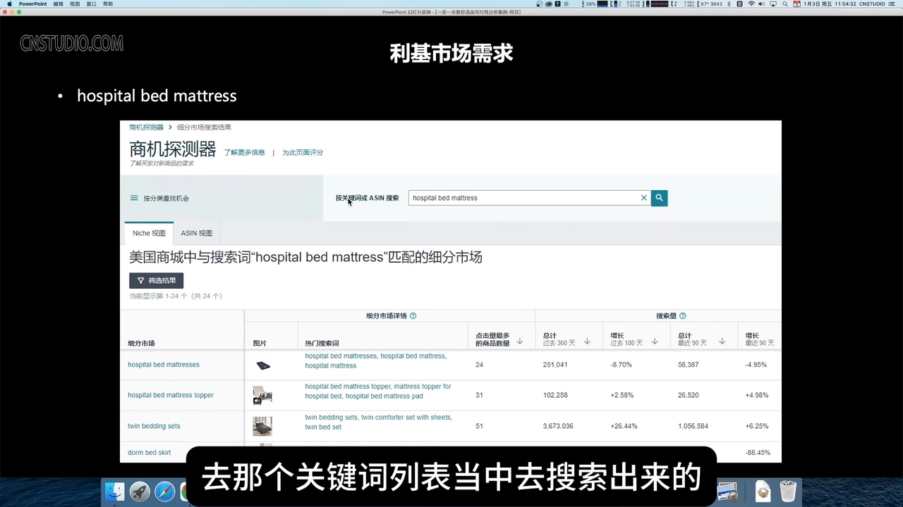 阿甘·亚马逊跨境电商选品案例(更新2月)-数智网创