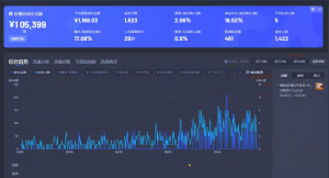 Ai智能无人直播带货 无需出镜 单日轻松变现1000+ 零违规风控 小白也能...-数智网创