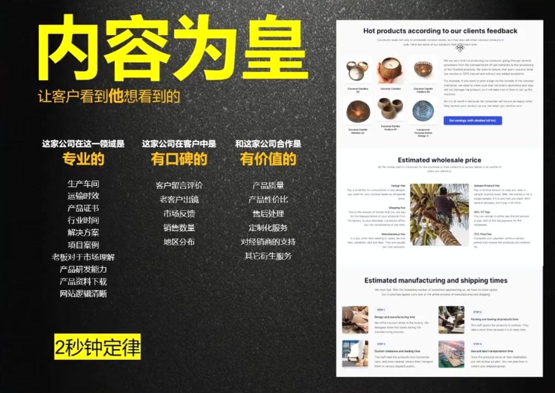 刘老师·外贸询盘增长秘籍从0到1的实战指南-数智网创