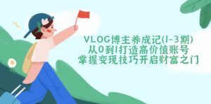 VLOG博主养成记(1-3期-数智网创