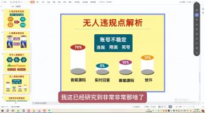 三哥·直播起号从0-1全实操课-数智网创
