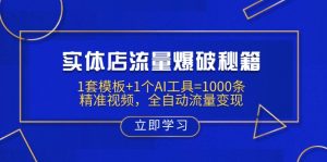 实体店流量爆破秘籍:1套模板+1个AI工具=1000条精准视频,全自动流量变现-数智网创