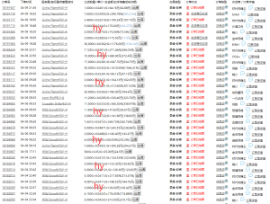 游戏全自动打金搬砖，单日收益千元，小白上手就会-数智网创