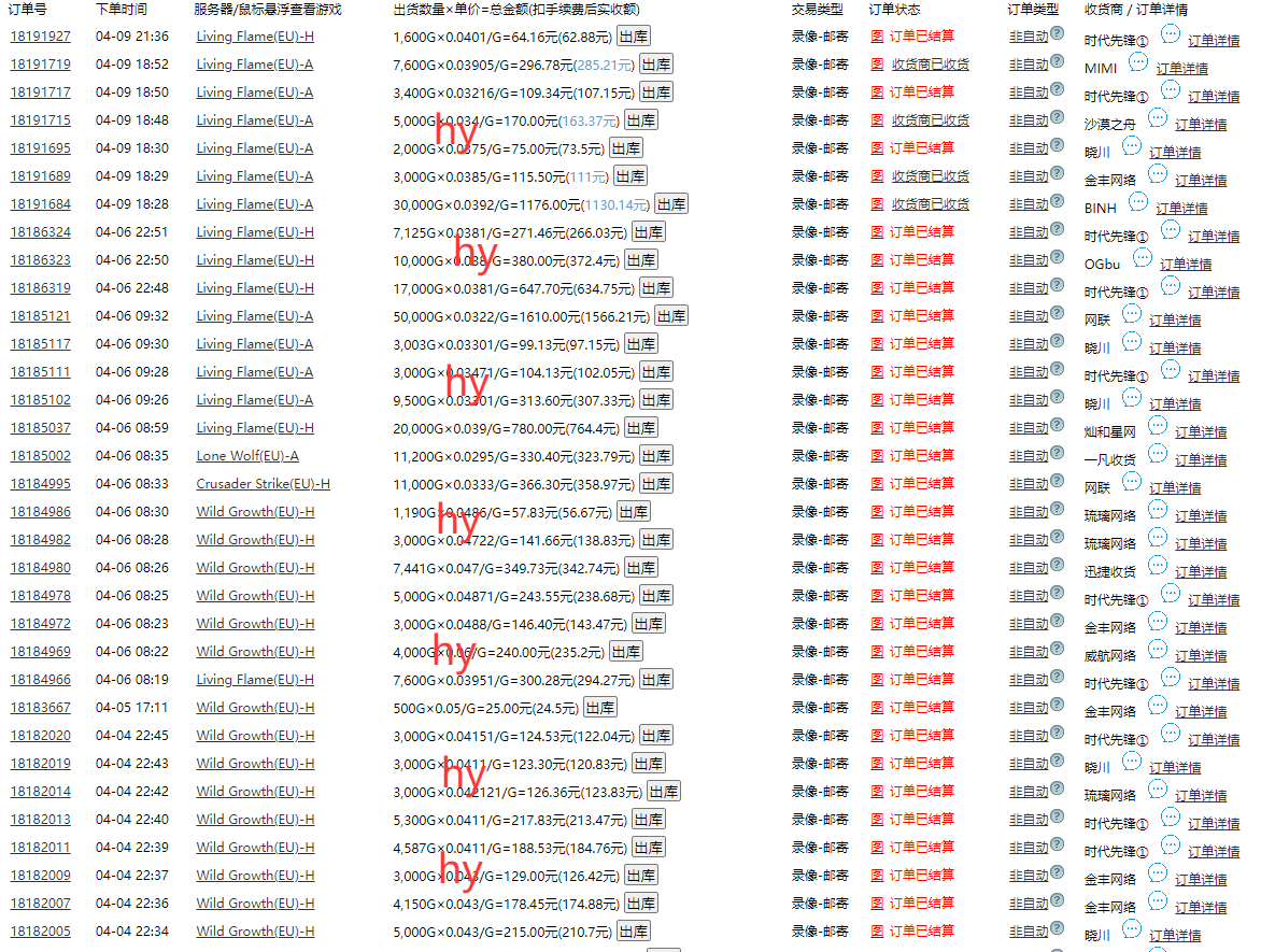 游戏全自动打金搬砖，单日收益千元，小白上手就会-数智网创