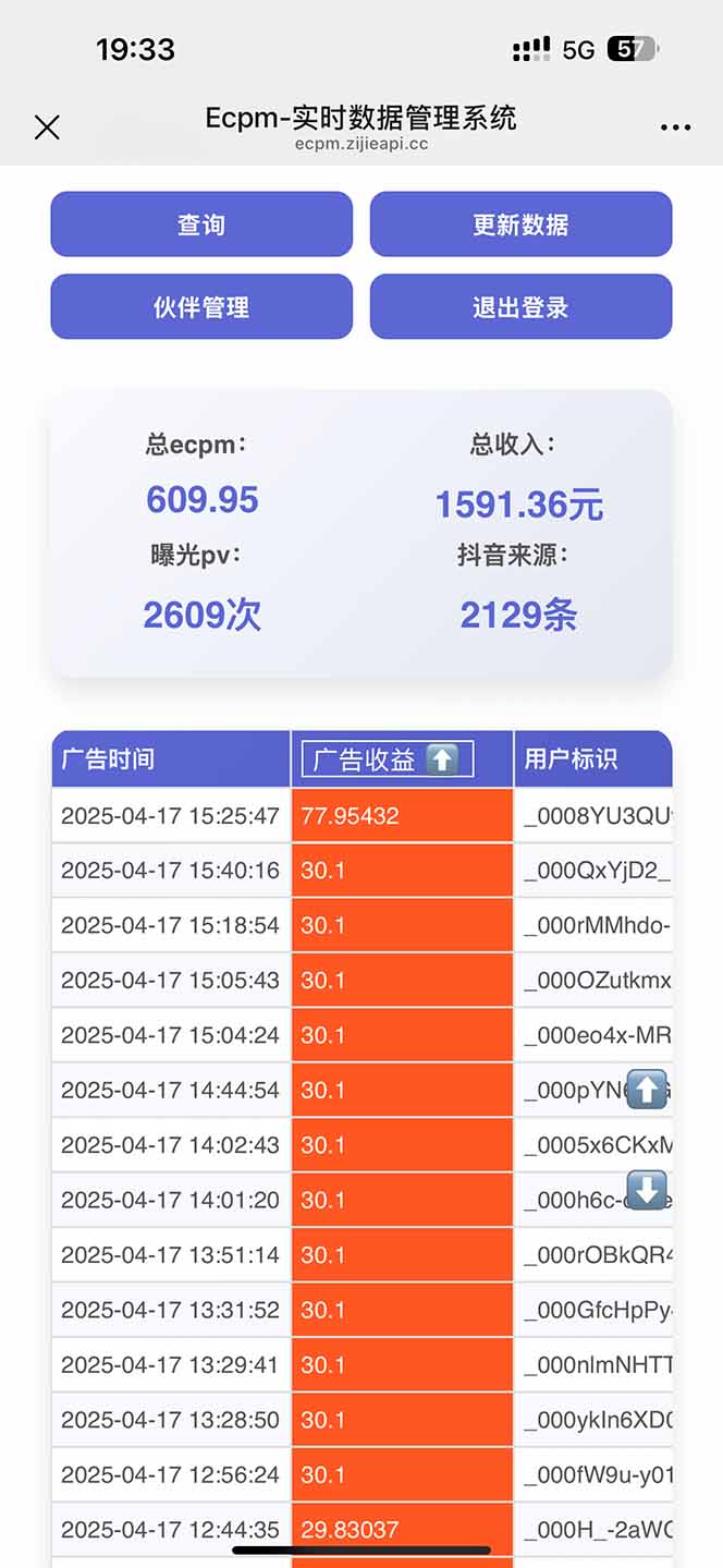 抖音掘金单日2000+不限制手机型号，有手机就能赚钱-数智网创