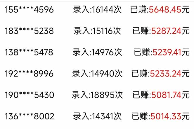 信息录入，几秒一单，只需一部手机，小白轻松上手，日入500＋-数智网创