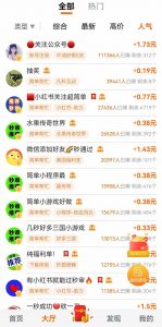 零撸小项目免费分享 点赞助力 无任何门槛 手机随时可做  单日收益200＋-数智网创