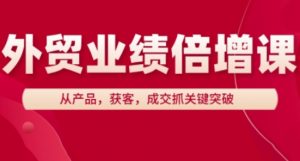 外贸业绩倍增课，从产品，获客，成交抓关键突破-数智网创