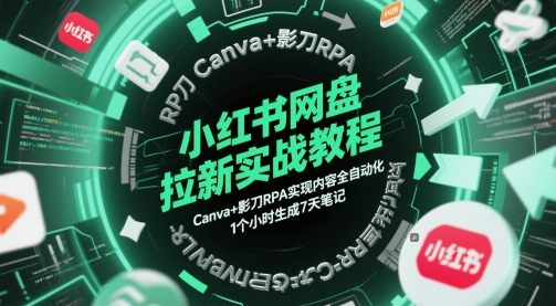 小红书网盘拉新实战教程,Canva+影刀RPA实现内容全自动化,1个小时生成7天笔记-数智网创