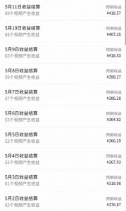 视频号AI小说漫画，无需剪辑，一键洗稿原创，小白日入500+，喂饭级教程-数智网创