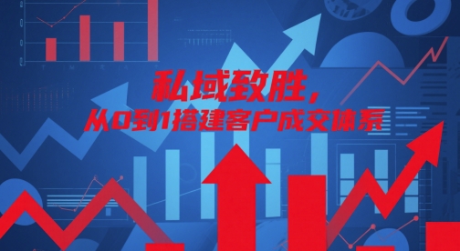 私域致胜,从0到1搭建客户成交体系-数智网创