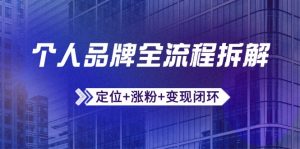 个人品牌全流程拆解：定位+涨粉+变现闭环，微信生态运营与资源整合-数智网创