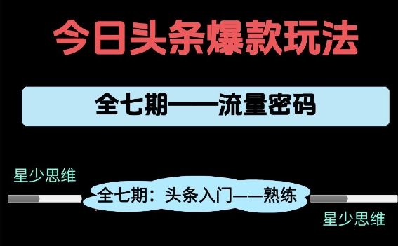 头条系列全七期项目拆解，全是干货，新手从0-1必经过程，99的人会踩的坑-数智网创