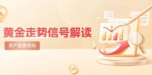 黄金走势信号解读，避险逻辑+市场情绪，美股剧震后的资产配置密码-数智网创