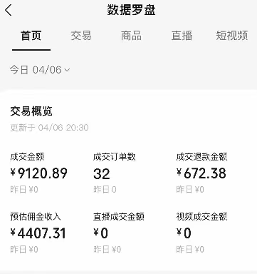 视频号短视频带货新玩法，用这个方法，一天佣金4407(附详细教程)-数智网创