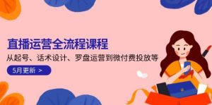 直播运营全流程课程-5月更新:从起号、话术设计、罗盘运营到微付费投放等-数智网创