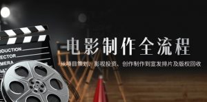 电影制作全流程，从项目策划、影视投资、创作制作到宣发排片及版权回收-数智网创