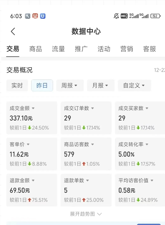 虚拟资料第四期，波浪思路+撸单玩法，新增闲鱼独家玩法-数智网创