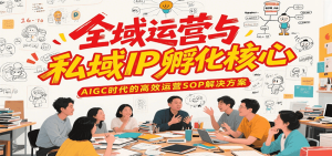 全域运营与私域IP孵化核心，AIGC时代的高效运营SOP解决方案-数智网创