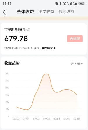 零成本零门槛头条热点搬运术，零门槛日入100+，工具+教程全部附上-数智网创