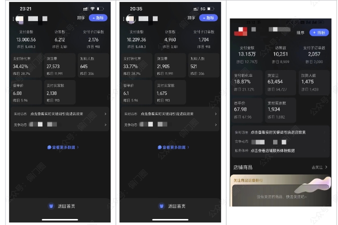 2025年淘宝虚拟店铺项目,从0到1的实操教程,无需经验也能快速上手,7天收益5k+-数智网创