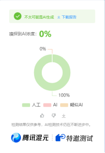公众号高效创收快速通道，三分钟搞定原创爆文，助力日产300+-数智网创