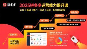 2025拼多多运营能力提升课：认知→基础→推广→活动→玩法，五阶成长路径-数智网创
