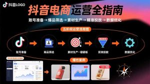 抖音电商运营全指南：账号准备→爆品筛选→素材生产→精准投放→数据优化-数智网创