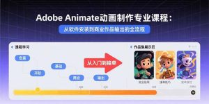 Adobe Animate动画制作专业课程：从软件安装到商业作品输出的全流程-数智网创