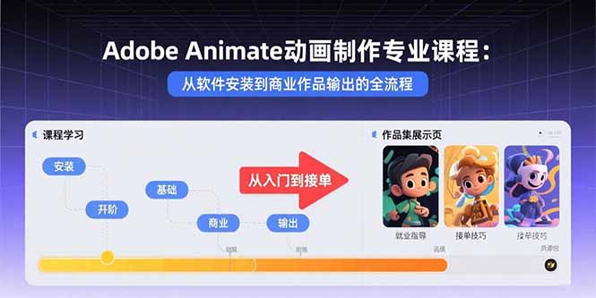 Adobe Animate动画制作专业课程:从软件安装到商业作品输出的全流程-数智网创