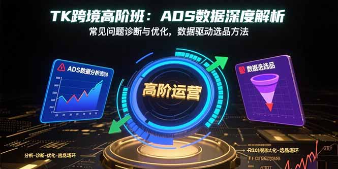 TK跨境高阶班：ADS数据深度解析，常见问题诊断与优化，数据驱动选品方法-数智网创