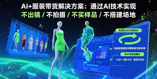 AI+服装带货解决方案：通过AI技术实现 不出镜/不拍摄/不买样品/不搭建场地-数智网创