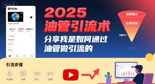 2025油管引流术，分享我是如何通过油管做引流的-数智网创