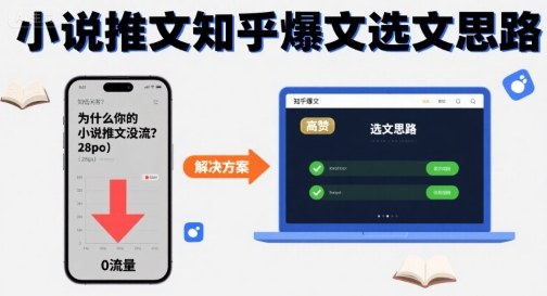 为什么你的小说推文没流量？小说推文知乎爆文选文思路-数智网创