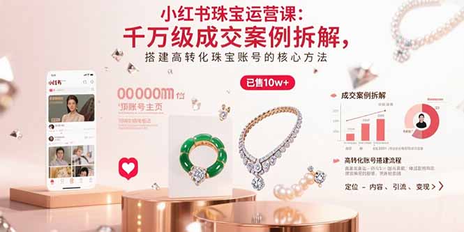小红书珠宝运营课：千万级成交案例拆解，搭建高转化珠宝账号的核心方法-数智网创