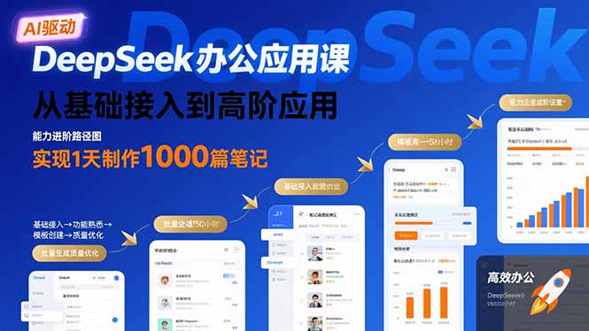 DeepSeek办公应用课：从基础接入到高阶应用，实现1天制作1000篇笔记-数智网创