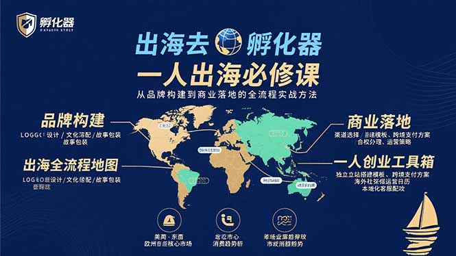 出海去 孵化器 一人出海必修课：从品牌构建到商业落地的全流程实战方法-数智网创