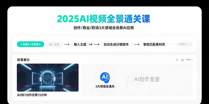 2025AI视频全景通关课：涵盖创作/商业/职场3大领域  掌握AI全场景应用-数智网创