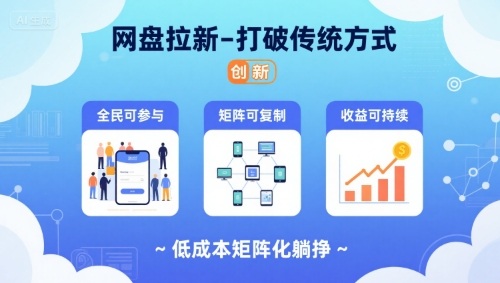 网盘拉新-打破传统方式,低成本矩阵化躺挣,全民可参与、矩阵可复制、收益可持续【揭秘】-数智网创