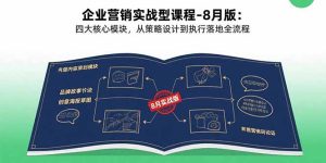 企业营销实战型课程-8月版：四大核心模块，从策略设计到执行落地全流程-数智网创
