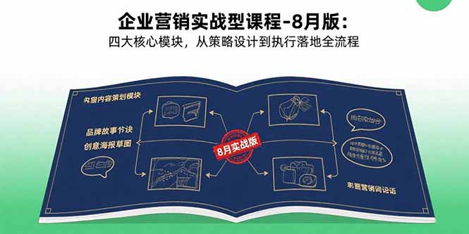 企业营销实战型课程-8月版:四大核心模块,从策略设计到执行落地全流程-数智网创