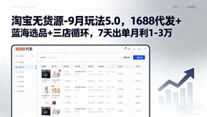 淘宝无货源-9月玩法5.0,1688代发+蓝海选品+三店循环,7天出单月利1-3万-数智网创