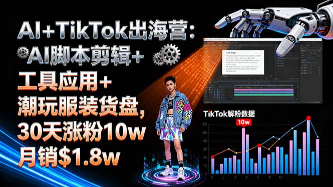 AI+TikTok出海营:AI脚本剪辑+工具应用+潮玩服装货盘,30天涨粉10w月销$1.8w-数智网创