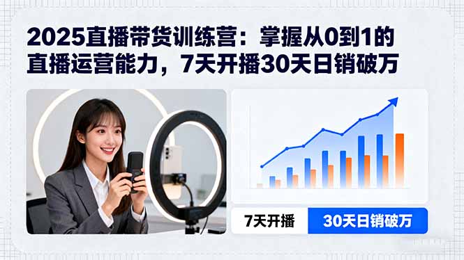 2025直播带货训练营:掌握从0到1的直播运营能力,7天开播30天日销破万-数智网创