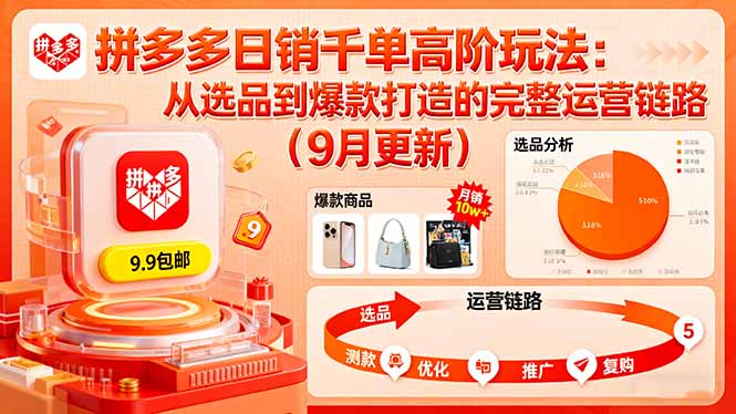 拼多多日销千单高阶玩法：从选品到爆款打造的完整运营链路(9月更新-数智网创