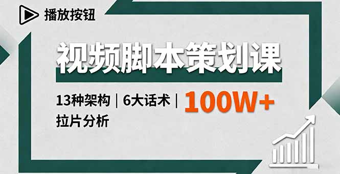 视频脚本策划课，13种架构、6大话术、拉片分析，单条播放百万+-数智网创